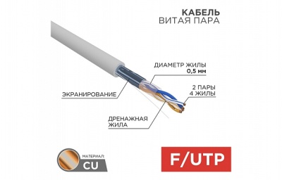 Кабель витая пара REXANT FTP 2PR 24AWG, CAT5e (бухта 305 м)
