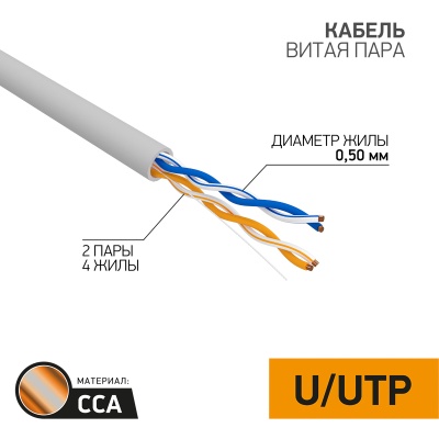 Кабель витая пара PROconnect UTP 2PR 24AWG, CCA, CAT5e, PVC, серый, бухта 305 м