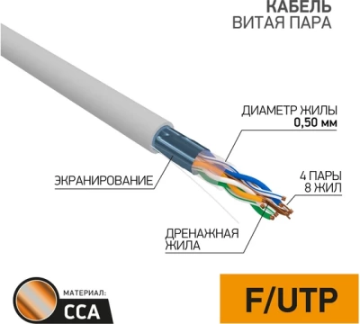 Кабель FTP  4PR  24AWG  CAT5e  305м  CCA   PROCONNECT