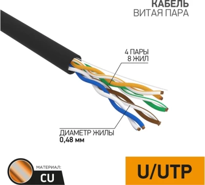 Кабель UTP  4PR  24AWG  CAT5e  305м  OUTDOOR  PROCONNECT 