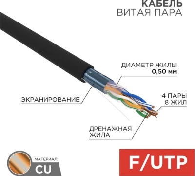 Кабель FTP  4PR  24AWG  CAT5e  305м OUTDOOR  REXANT