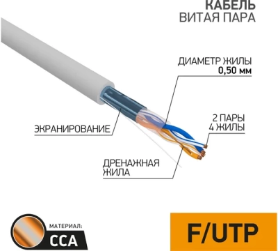 Кабель витая пара PROconnect FTP 2PR 24AWG, CCA, CAT5e, бухта 305 м
