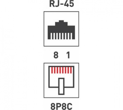 Джек RJ-45 8P8C CAT 5e  PROCONNECT (100шт)