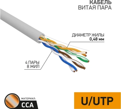 Кабель UTP  4PR  24AWG  CAT5e  305м  CCA  PROCONNECT LIGHT